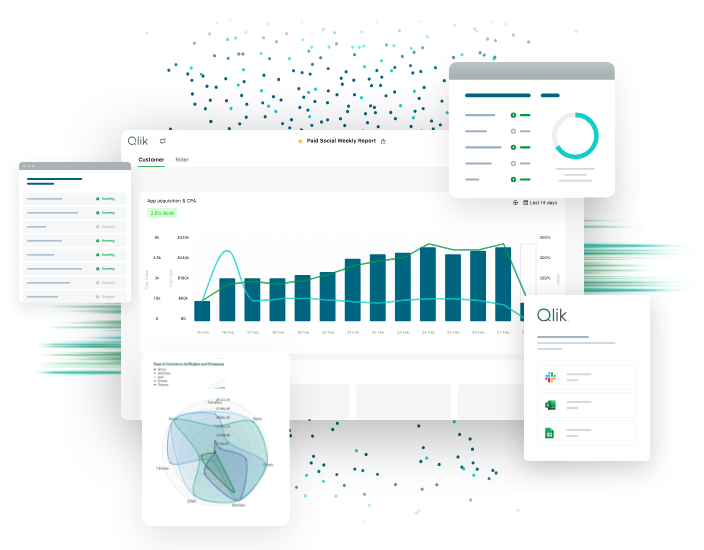 Qlik — tableaux de bord et analyse de données