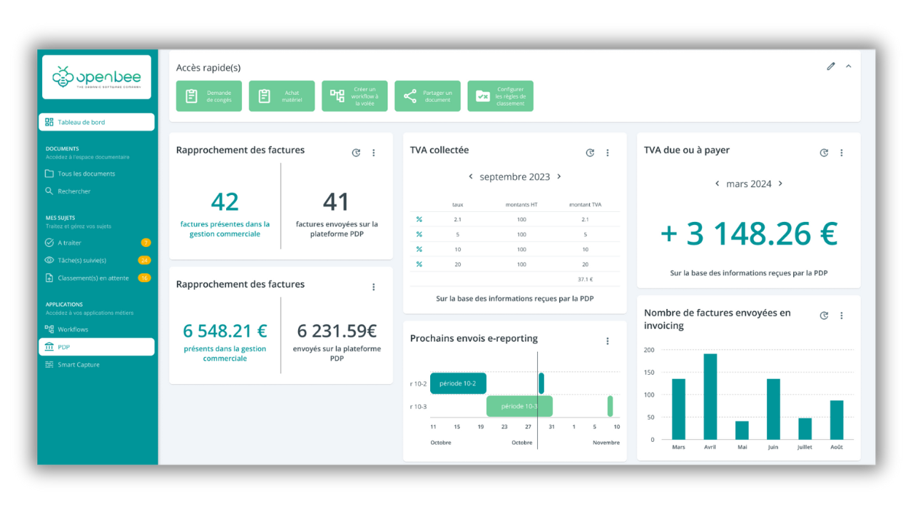 Interface Open Bee : tableau de bord PDP et facturation électronique