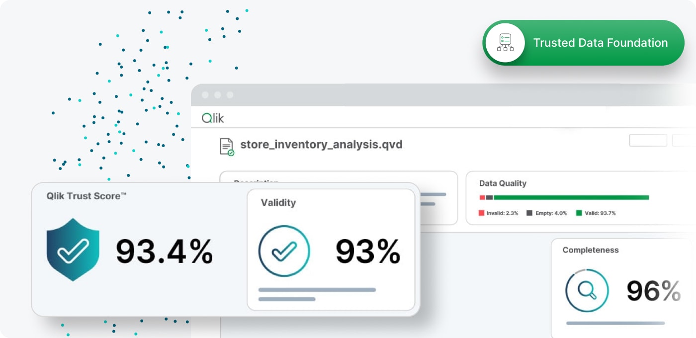Interface Qlik : Trusted Data Foundation et Qlik Trust Score